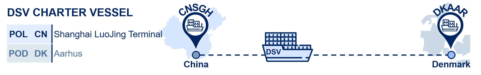 DSV charter vessel